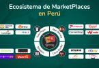 marketplaces: La guía más completa para vender en internet