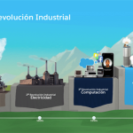 Revolucion Industrial