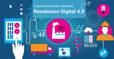 Revolución digital