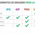 imagenes-optimizar-para-ecomerce