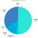 optimizar-imagen-web-ecommerce