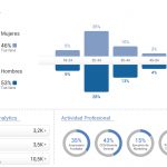 perfil-usuarios-web-1