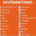 lista-de-formatos-de-contenidos