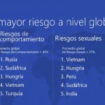 riesgos-online-peru