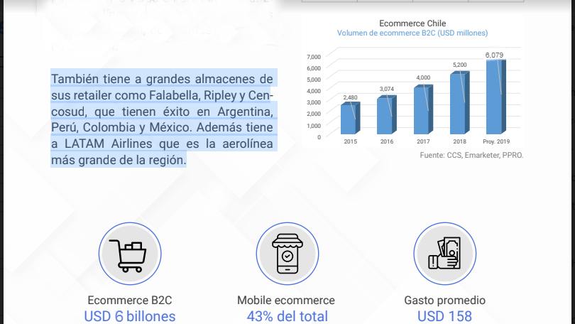 volumen ecommerce Chile