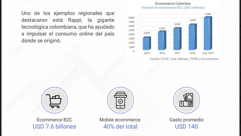 ecommerce Colombia 2019