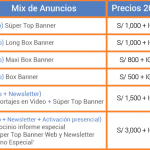 mix-anuncios-2020