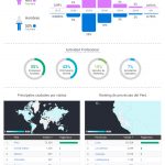 perfil-nuestra-audiencia