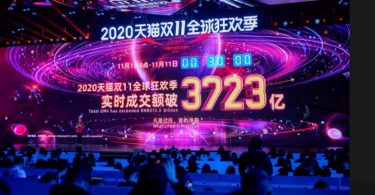 Singles Day China