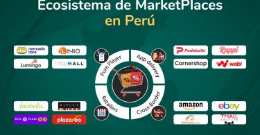 marketplaces: La guía más completa para vender en internet