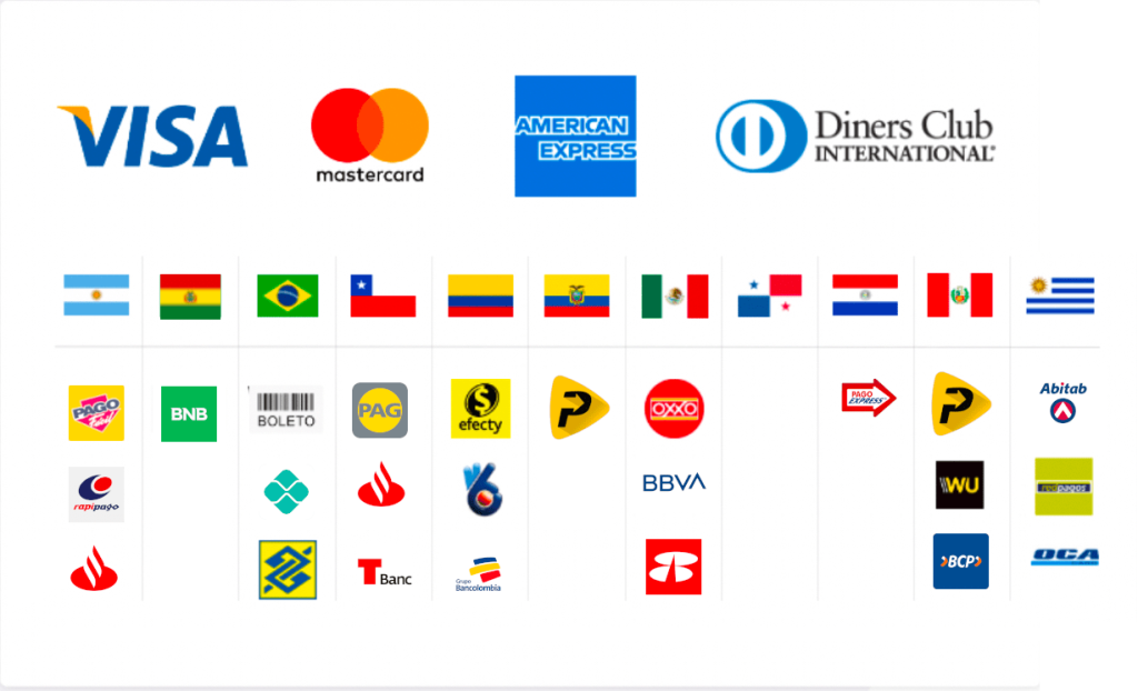 medios-de-pago