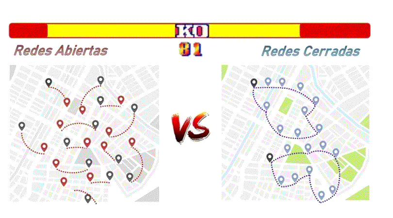 Redes abiertas vs Cerradas