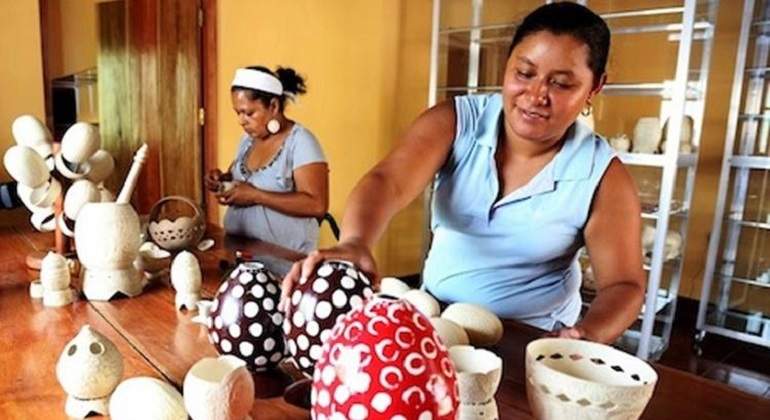 Actitudes de las emprendedoras peruanas