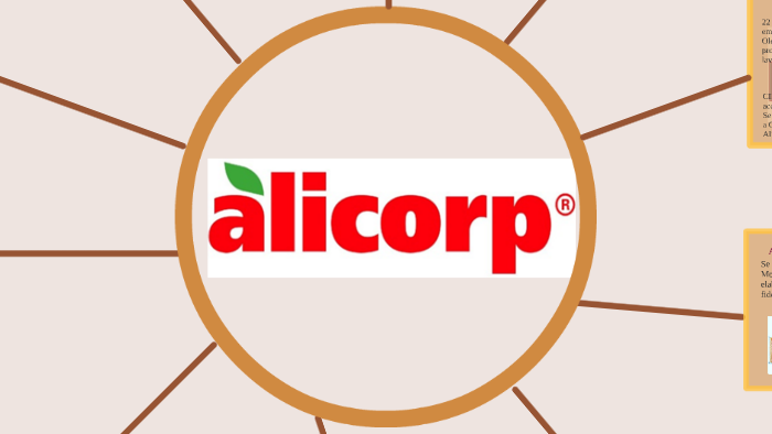 Alicorp