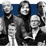 COVID-19, inflación y guerra en Ucrania diezma el optimismo de los CEO en EE.UU. optimismo de los CEO