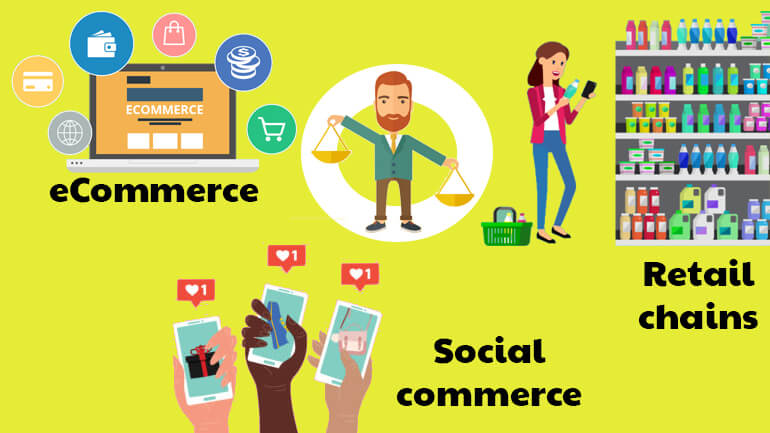 Social Commerce vs. Ecommerce
