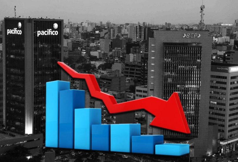 Empresarial en Perú La confianza va en caída durante el primer trimestre