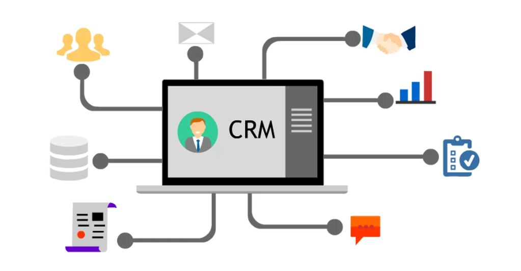 ¿Qué es el CRM de Freshworks?