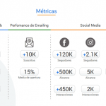 perfil-usuario-web-2023