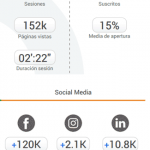 perfil-usuario-web-movil-2023