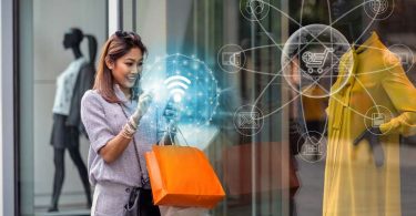 Futuro de las compras