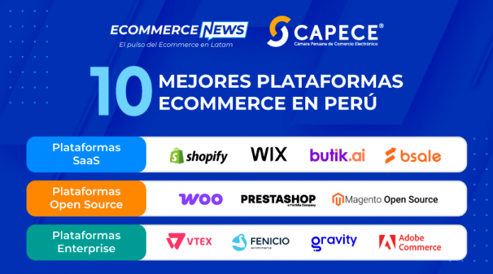 mejores-plataformas-2 Tienda virtual las 10 mejores
