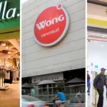 Falabella, Wong y Tottus impulsan nuevas tiendas en Perú: ¿Dónde se estrenarán?