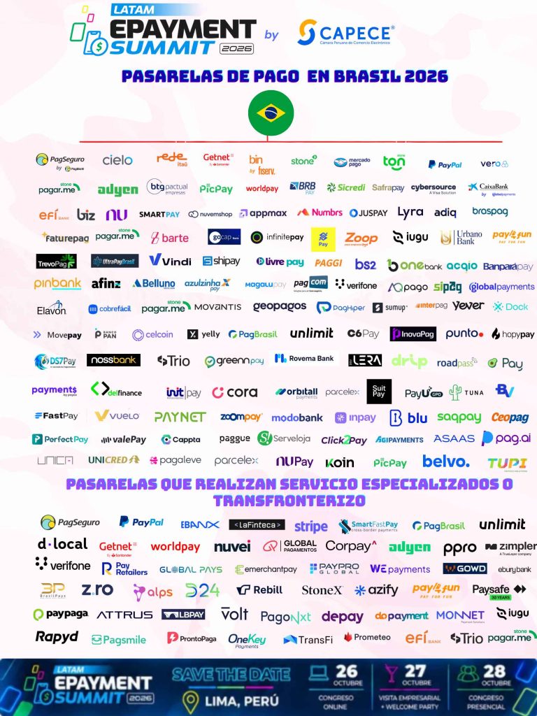 pasarelas de pago Brasil